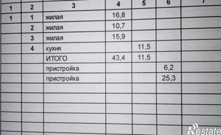 3-комн квартира улица Вицупа, 12,  д. 12